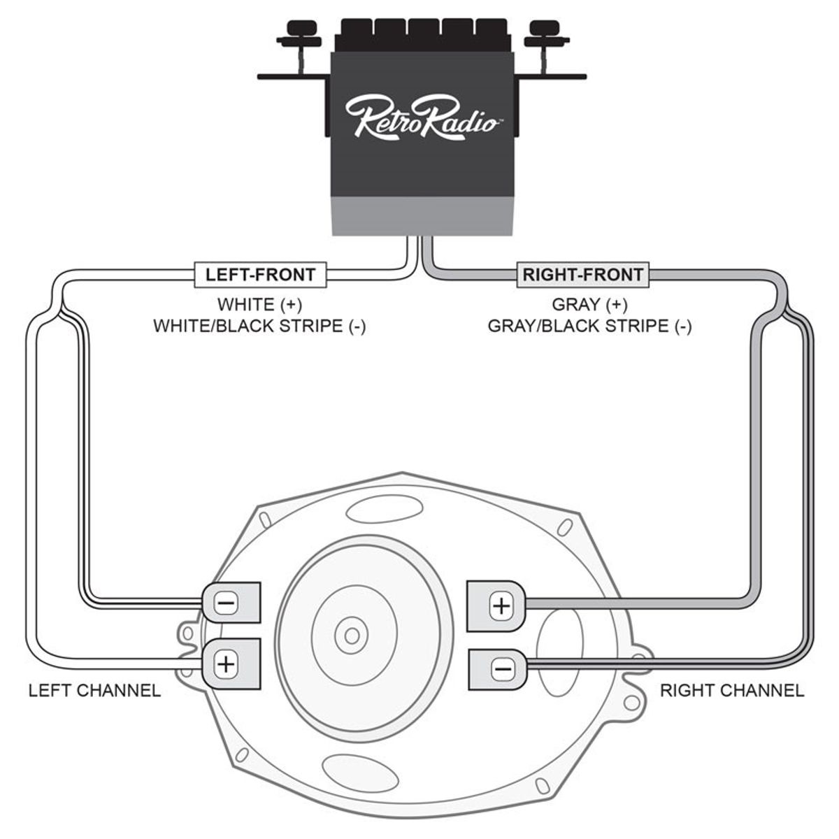 Retrosound D-52 5,25